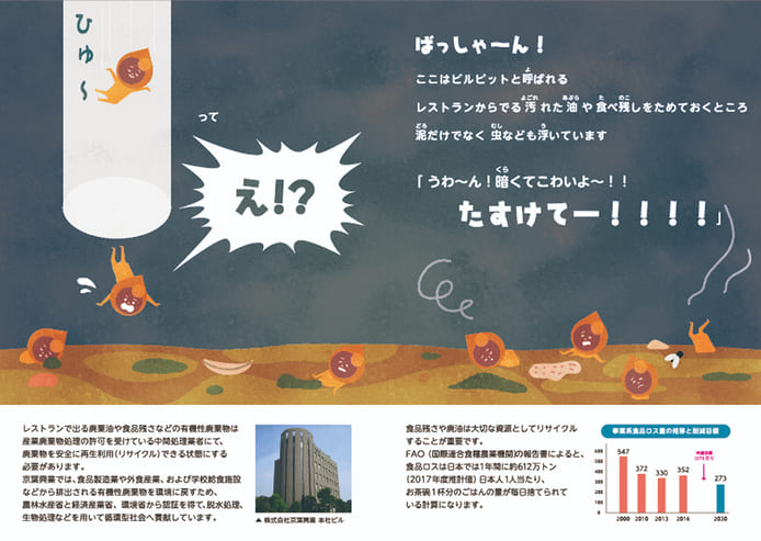さよなら またね – あぶらくん、どこへいく？-