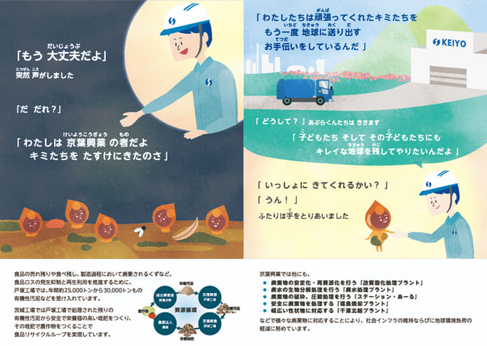 さよなら またね – あぶらくん、どこへいく？-
