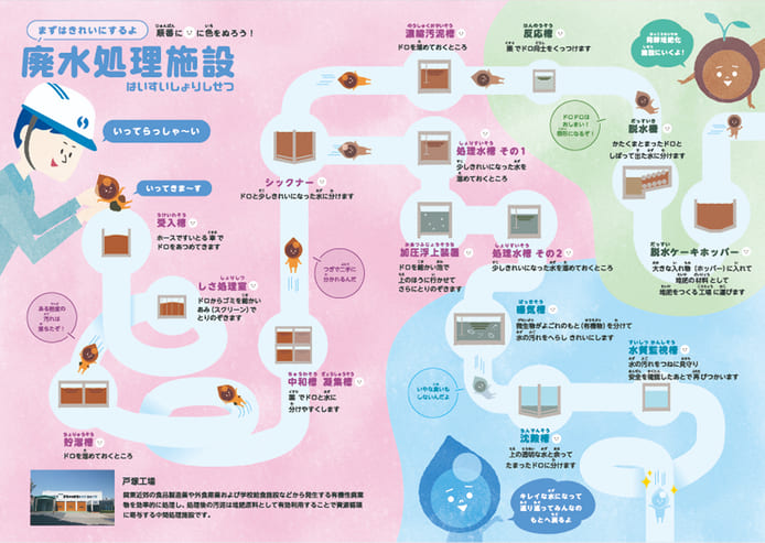 さよなら またね – あぶらくん、どこへいく？-