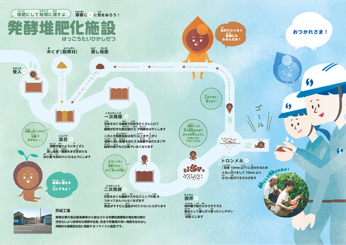 さよなら またね – あぶらくん、どこへいく？-