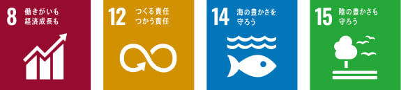 SDGs目標 8・12・14・15