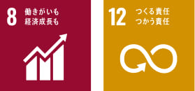 SDGs目標 8・12