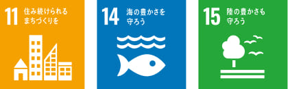 SDGs目標 11・14・15