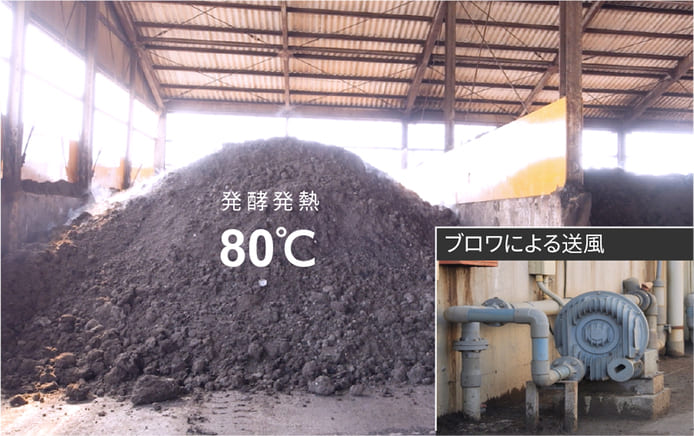 ブロワーによる送風 発酵発熱80℃